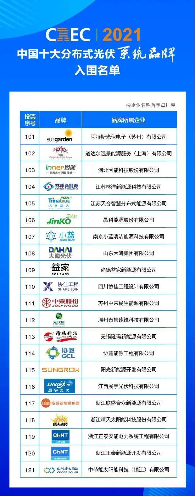金年会|金年会·jinnian(金字招牌)诚信至上