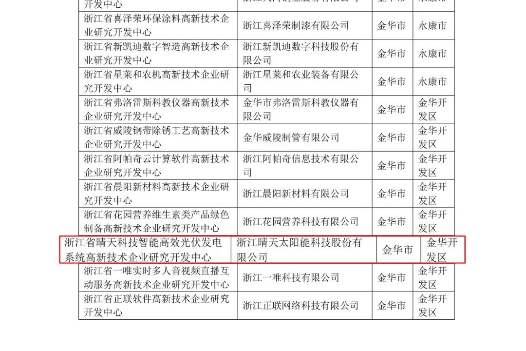 金年会|金年会·jinnian(金字招牌)诚信至上