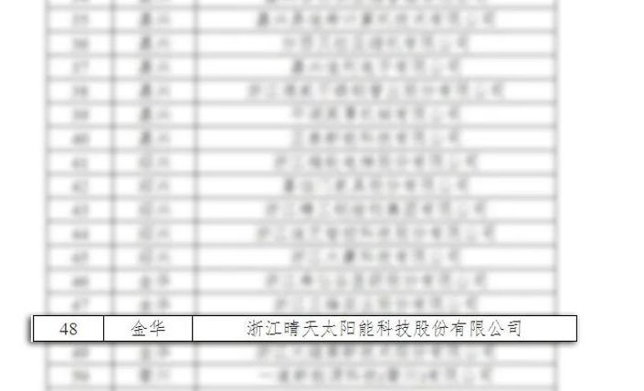 金年会|金年会·jinnian(金字招牌)诚信至上